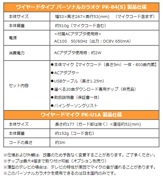 パーソナルカラオケ オン・ステージ、ワイヤードタイプ ON STAGE PK-84