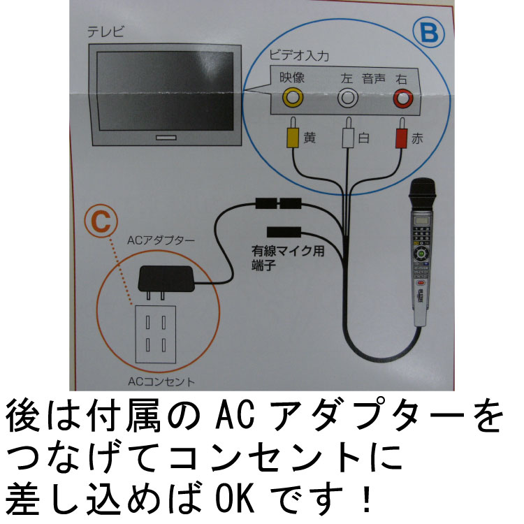 百貨店 hanamarusutoreオン ステージ パーソナルカラオケ ワイヤードタイプ PK-84S