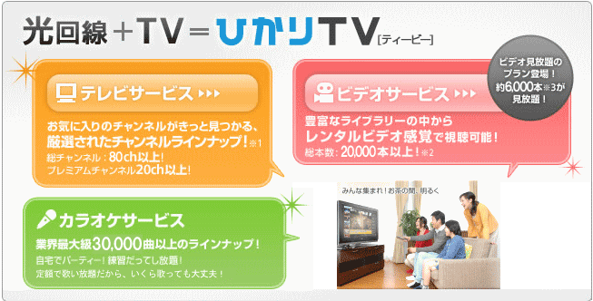 ひかりtvのハローへおまかせ フレッツ光でひかりテレビをつなげよう